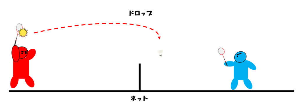 ドロップ