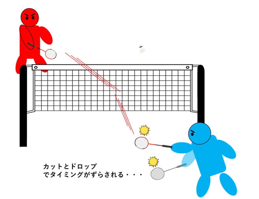 カットとドロップを混ぜると効果的