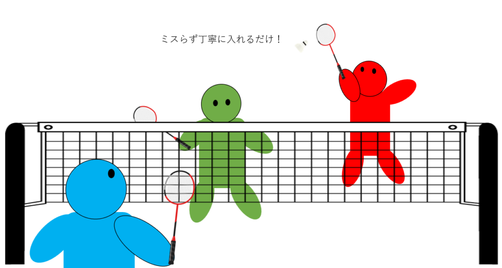 ドロップの使いどころ