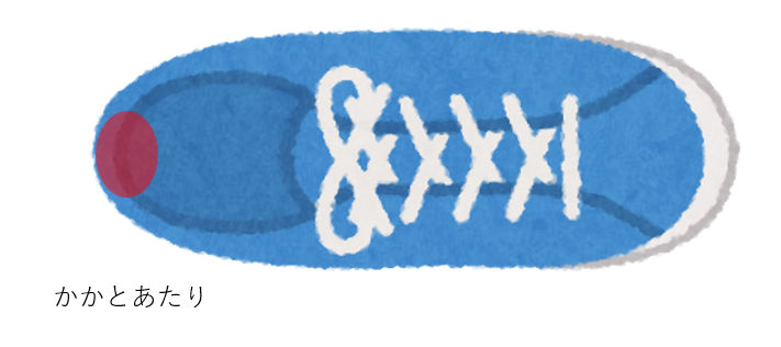 かかとあたり
