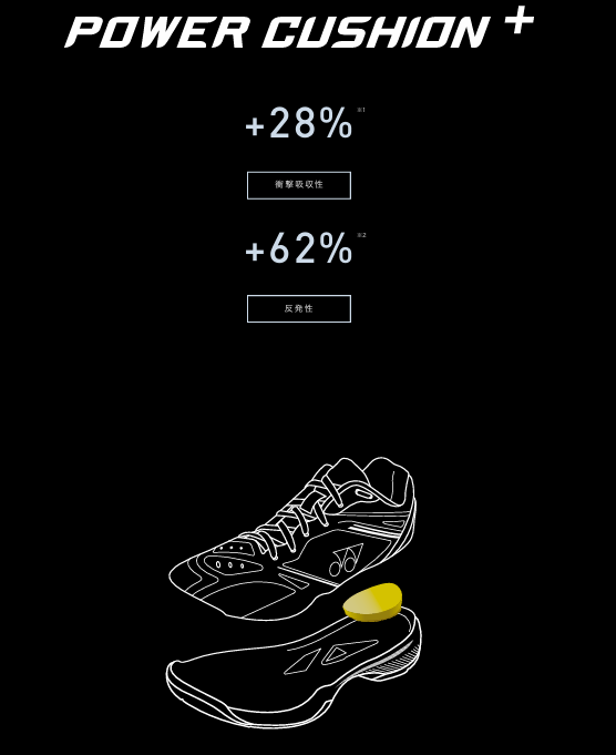 パワークッション